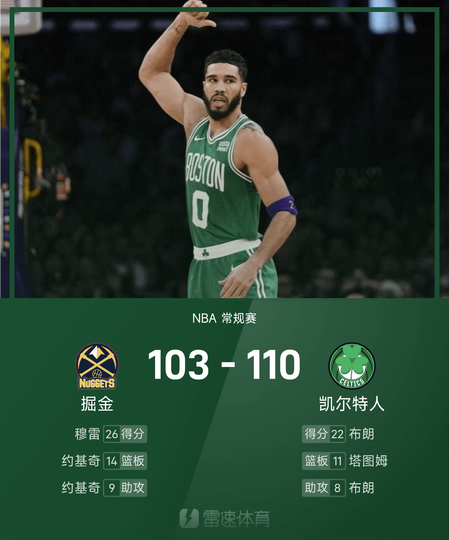 九游游戏中心-巴萨技术犯规送分，塔图姆主帅怒摔战术板！