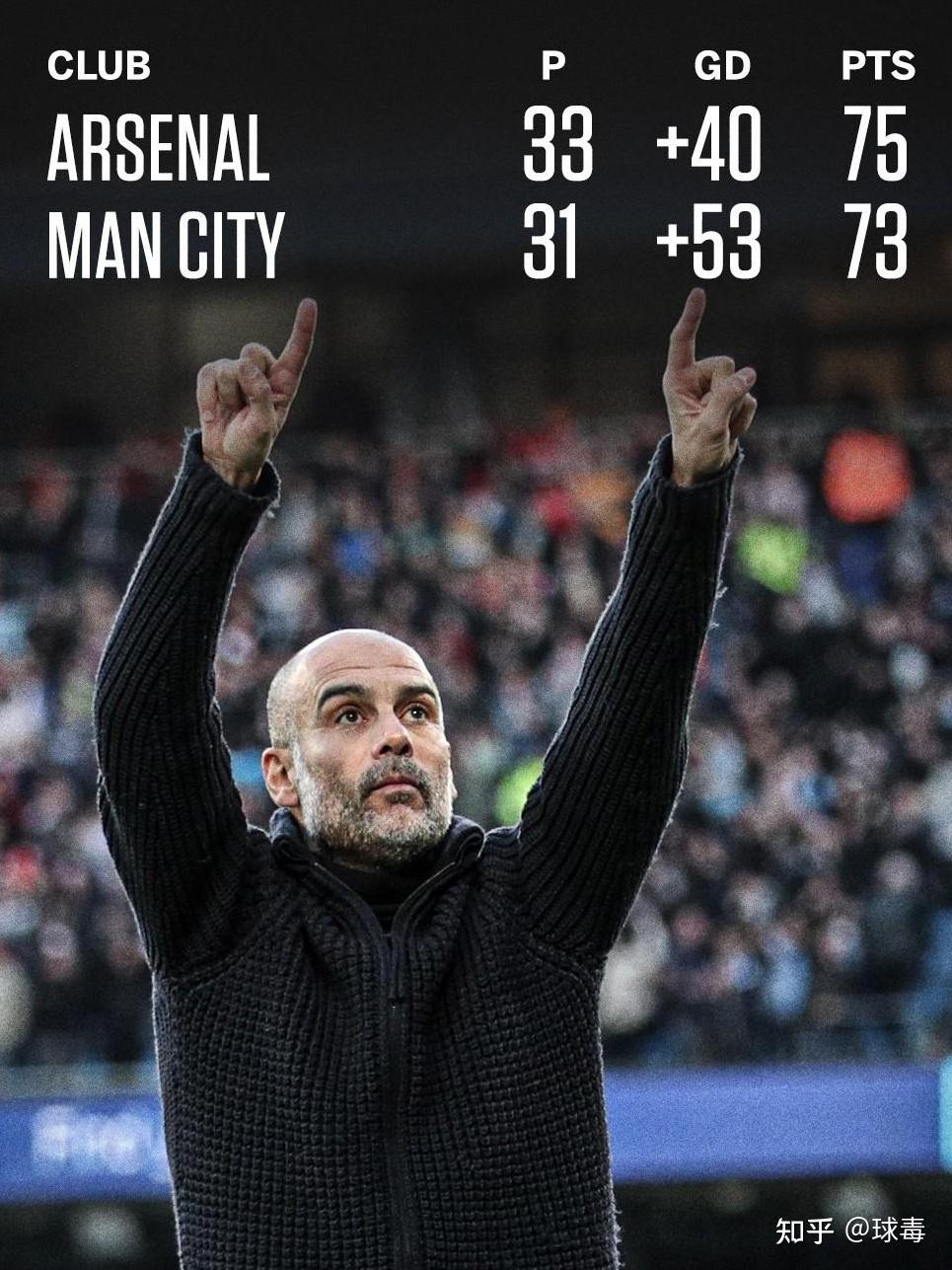 九游游戏中心-Uzi连续七场比赛得分超过刷新纪录，阿森纳不断突破！的简单介绍